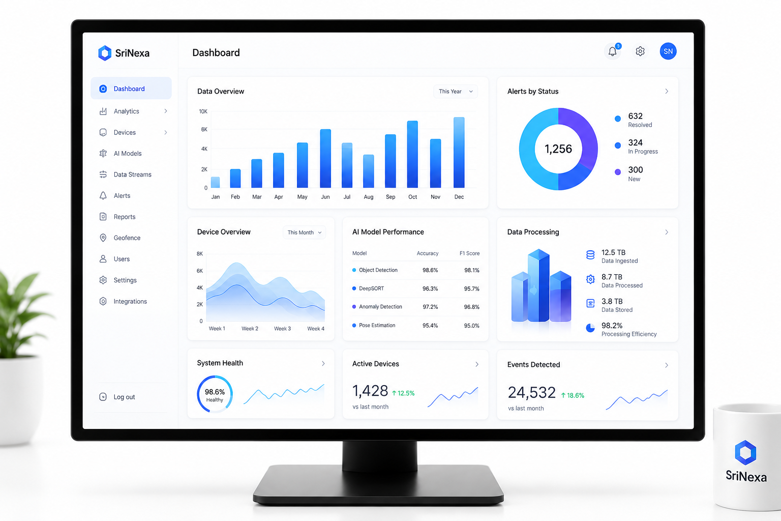 Enterprise Platforms